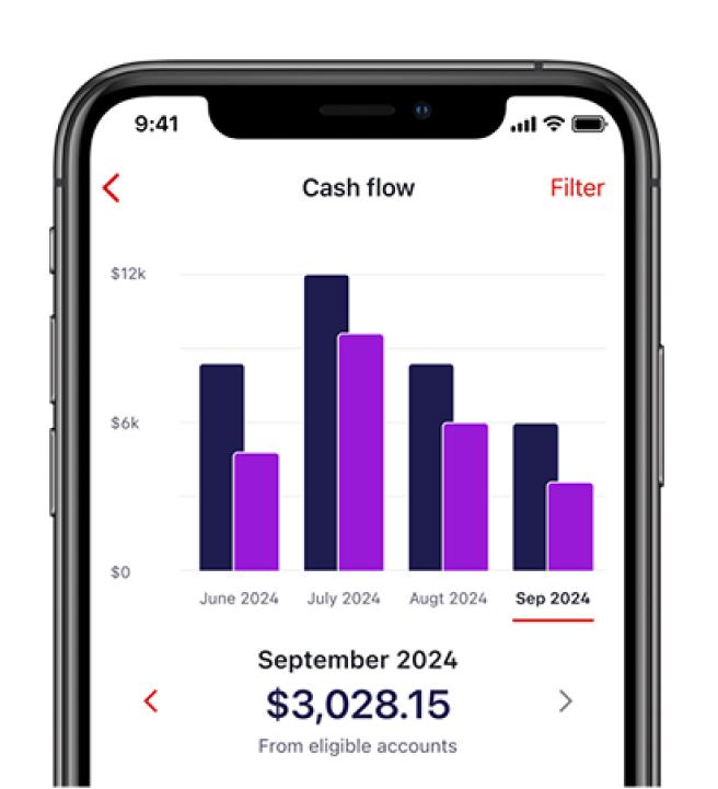 Smart budgeting and savings tools